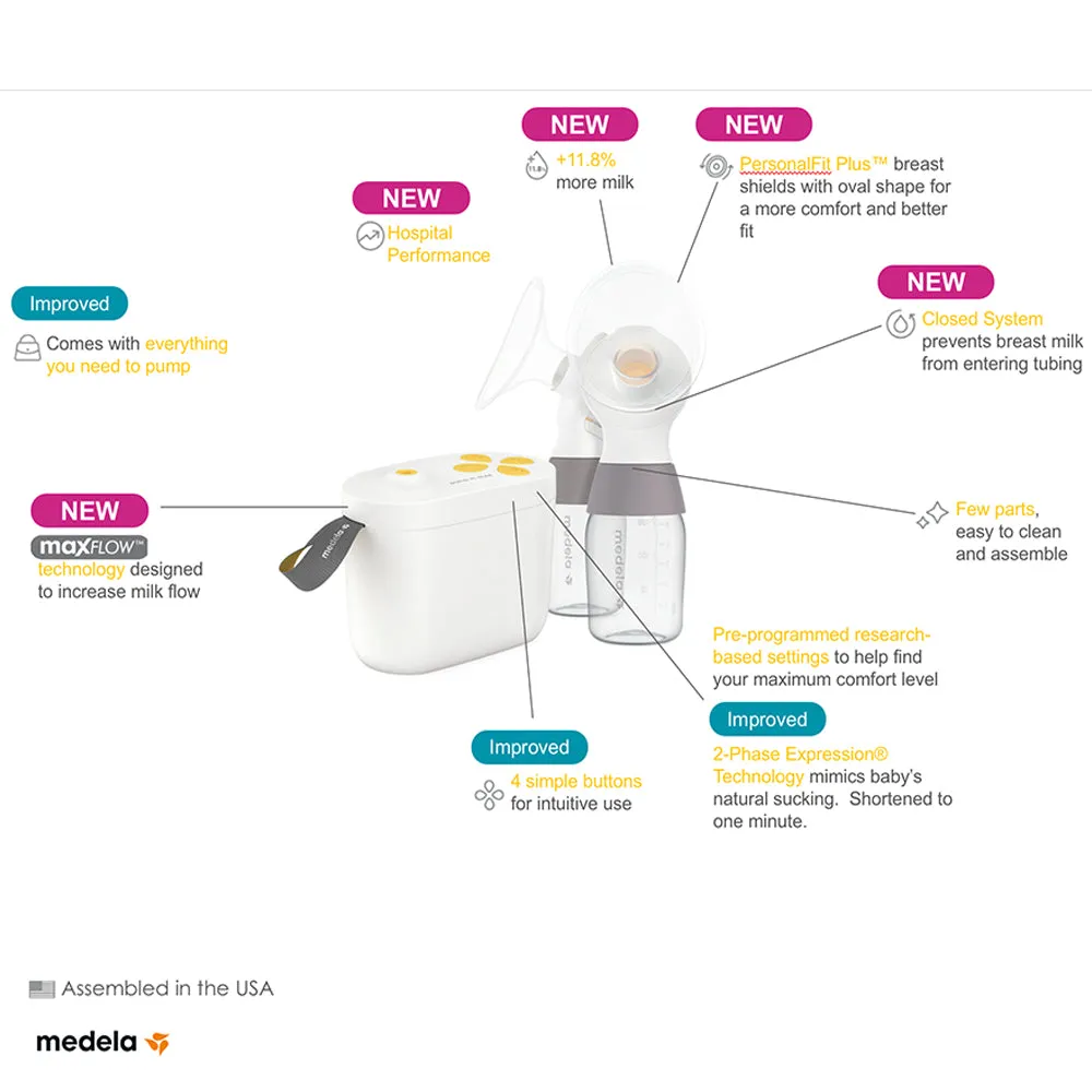 Pump in Style with MaxFlow™ Technology